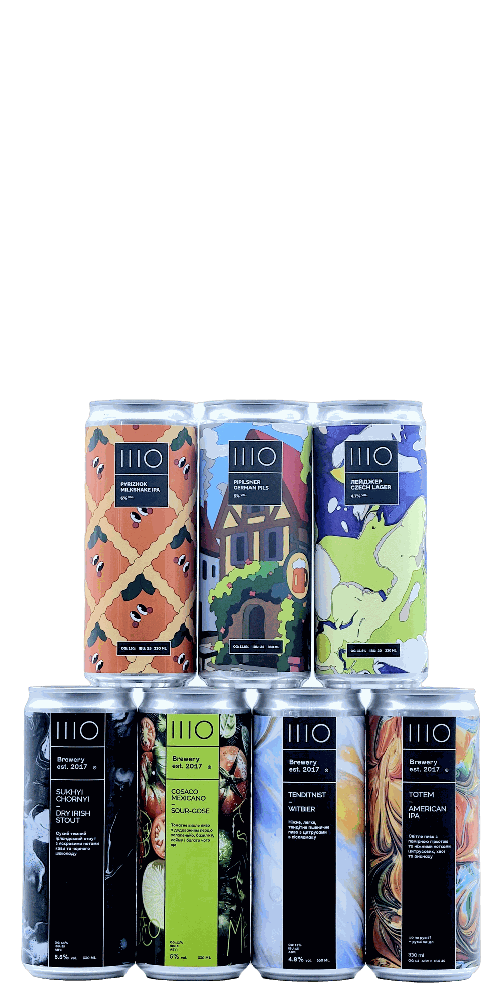 IIIO - Brewery Bundle
